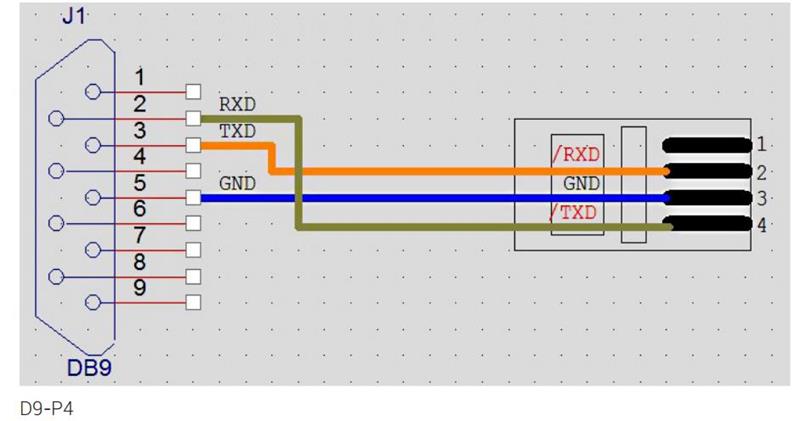 เชื่อมต่อผ่าน RS232.jpg